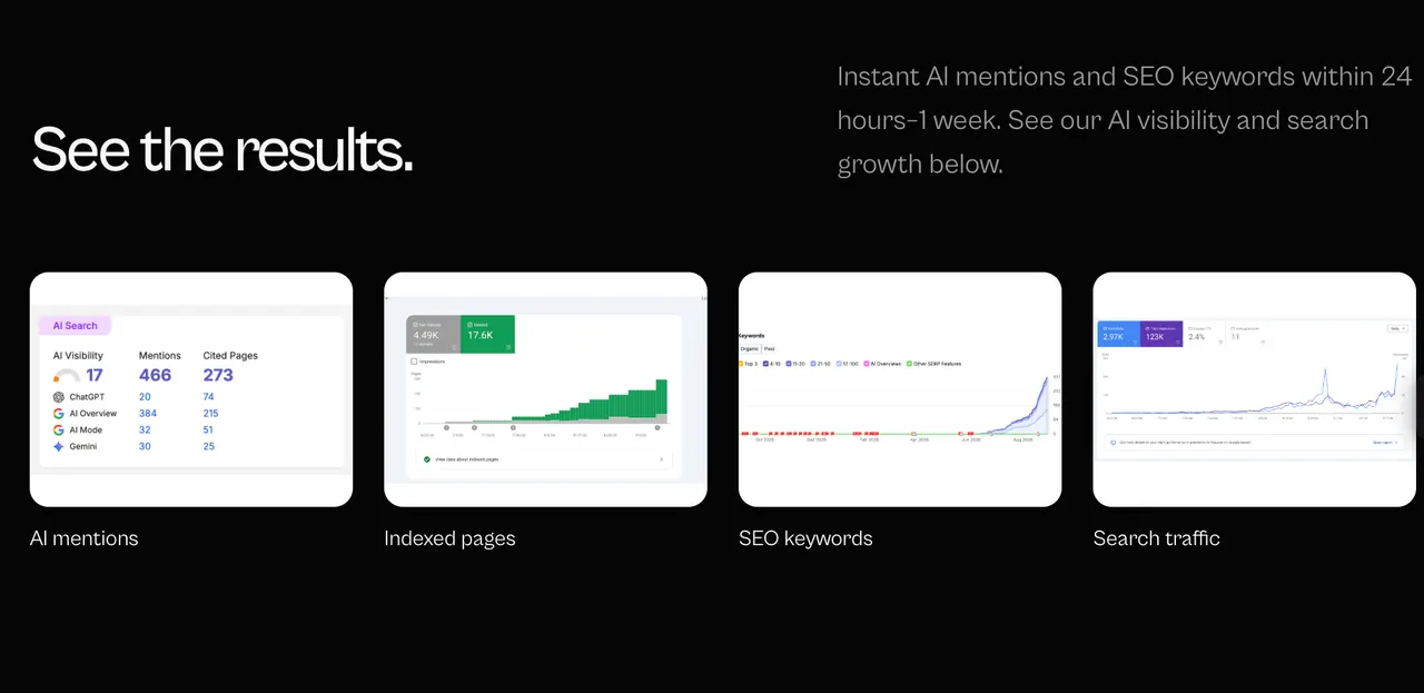 Illustrative product and historical report views